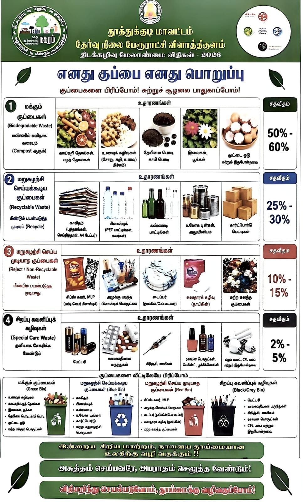பொதுமக்களுக்கு விளாத்திகுளம் பேரூராட்சி  நிர்வாகம் முக்கிய அறிவிப்பு!