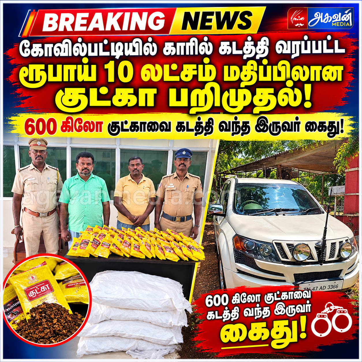 காரில் கடத்தி வந்த ரூ.10 லட்சம் மதிப்பிலான 600 கிலோ குட்கா பறிமுதல் – 2 பேர் கைது!